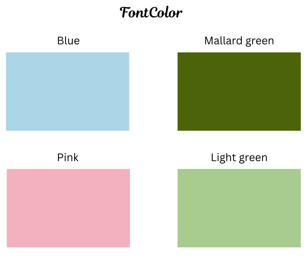 Baby’s First Year Photo Album