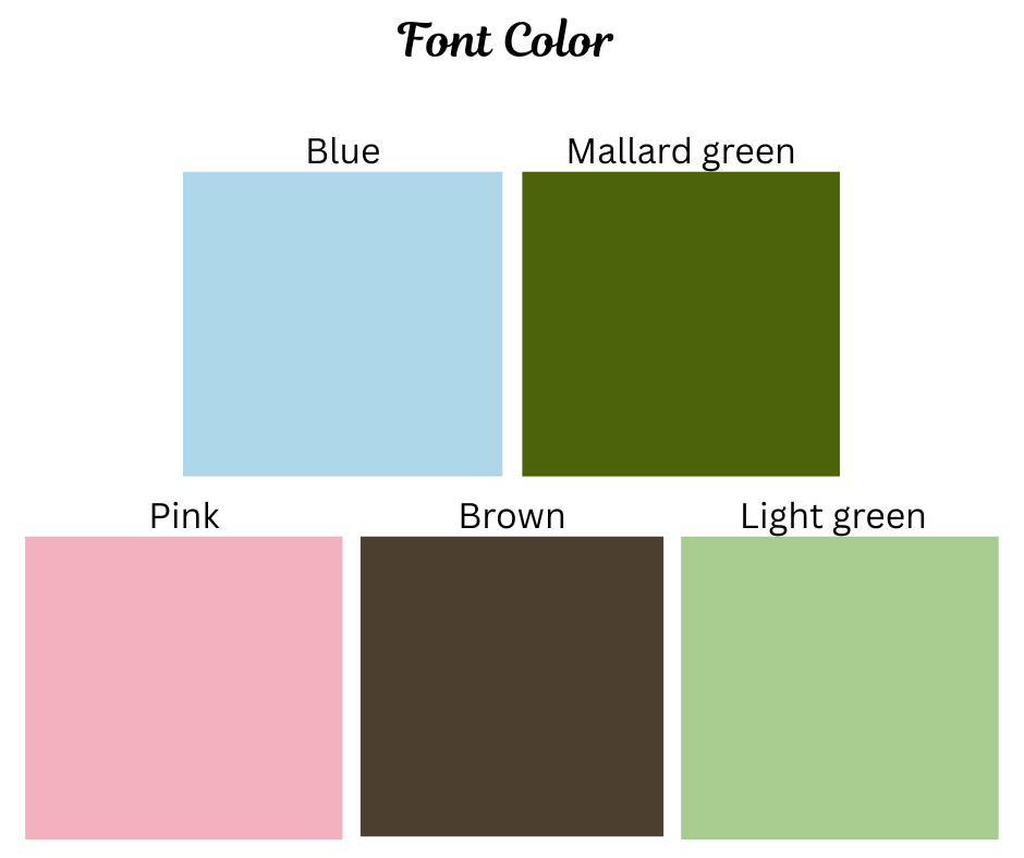 Baby’s First Year Photo Album